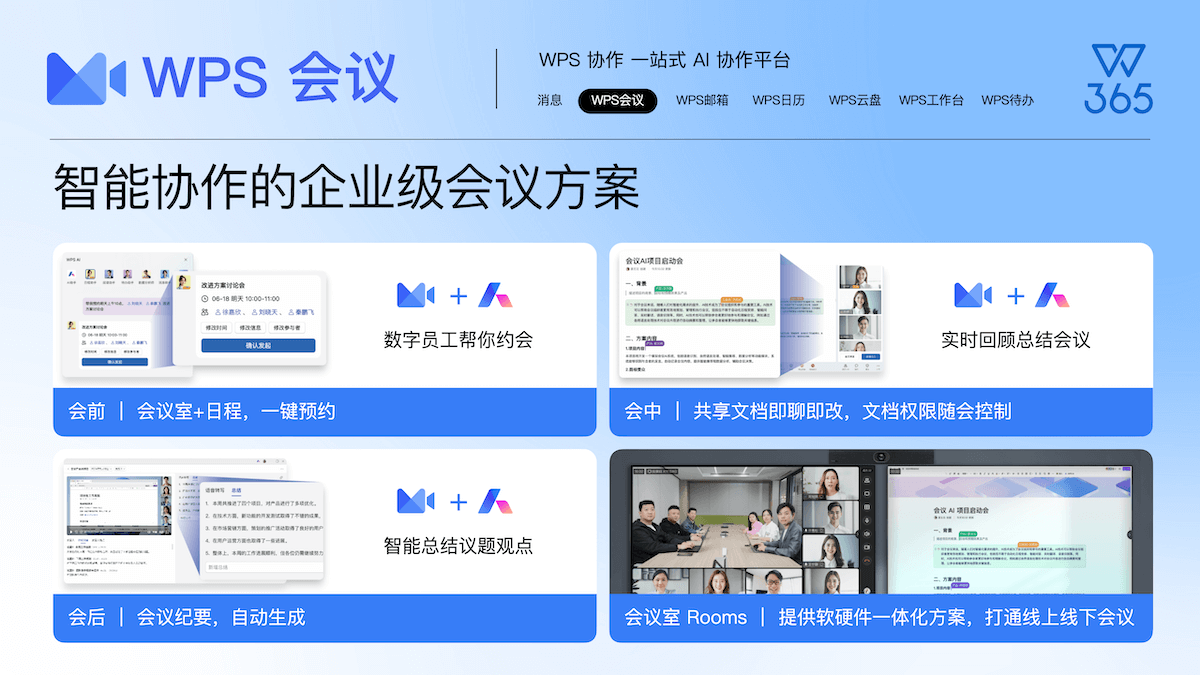 WPS云文档跨设备同步 - 手机电脑平板随时访问